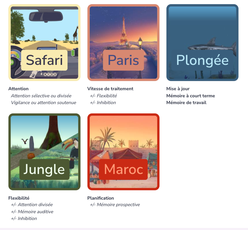 Image principale de OrthoPro Fonctions exécutives (Abonnement Mensuel)